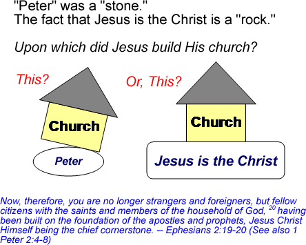 Christ is the
                      chief cornerstone of the church. Peter is NOT.